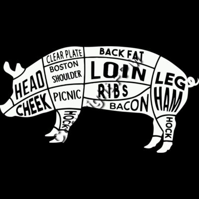 A1238 Pork Cuts Thumbnail