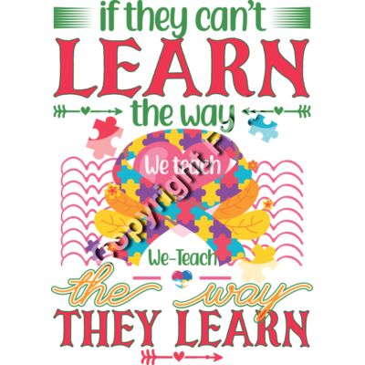 B7055 Learn Thumbnail